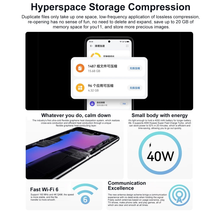 Dual Back Cameras, Side Fingerprint Identification, 6.9 inch + 1.04 inch HarmonyOS 3.0 Snapdragon 778G Octa Core up to 2.42GHz, Network: 4G, OTG, NFC, Not Support Google Play, 128GB Pink, 128GB Mint Green, 128GB Obsidian Black, 128GB Silver Dual Back Cameras, Side Fingerprint Identification, 6.9 inch + 1.04 inch HarmonyOS 3.0 Snapdragon 778G Octa Core up to 2.42GHz, Network: 4G, OTG, NFC, Not Support Google Play, 128GB Pink, 128GB Mint Green, 128GB Obsidian Black, 128GB Silver